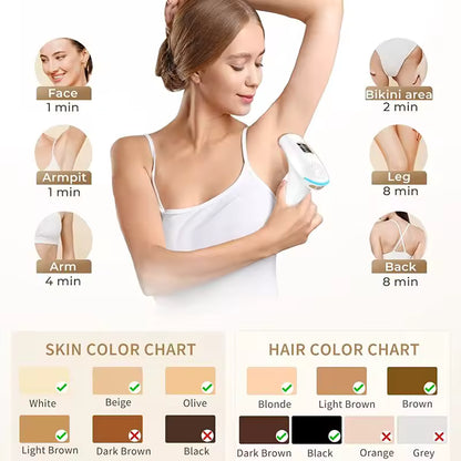 Épilateur IPL 3-en-1 – Épilation durable à domicile (visage & corps)